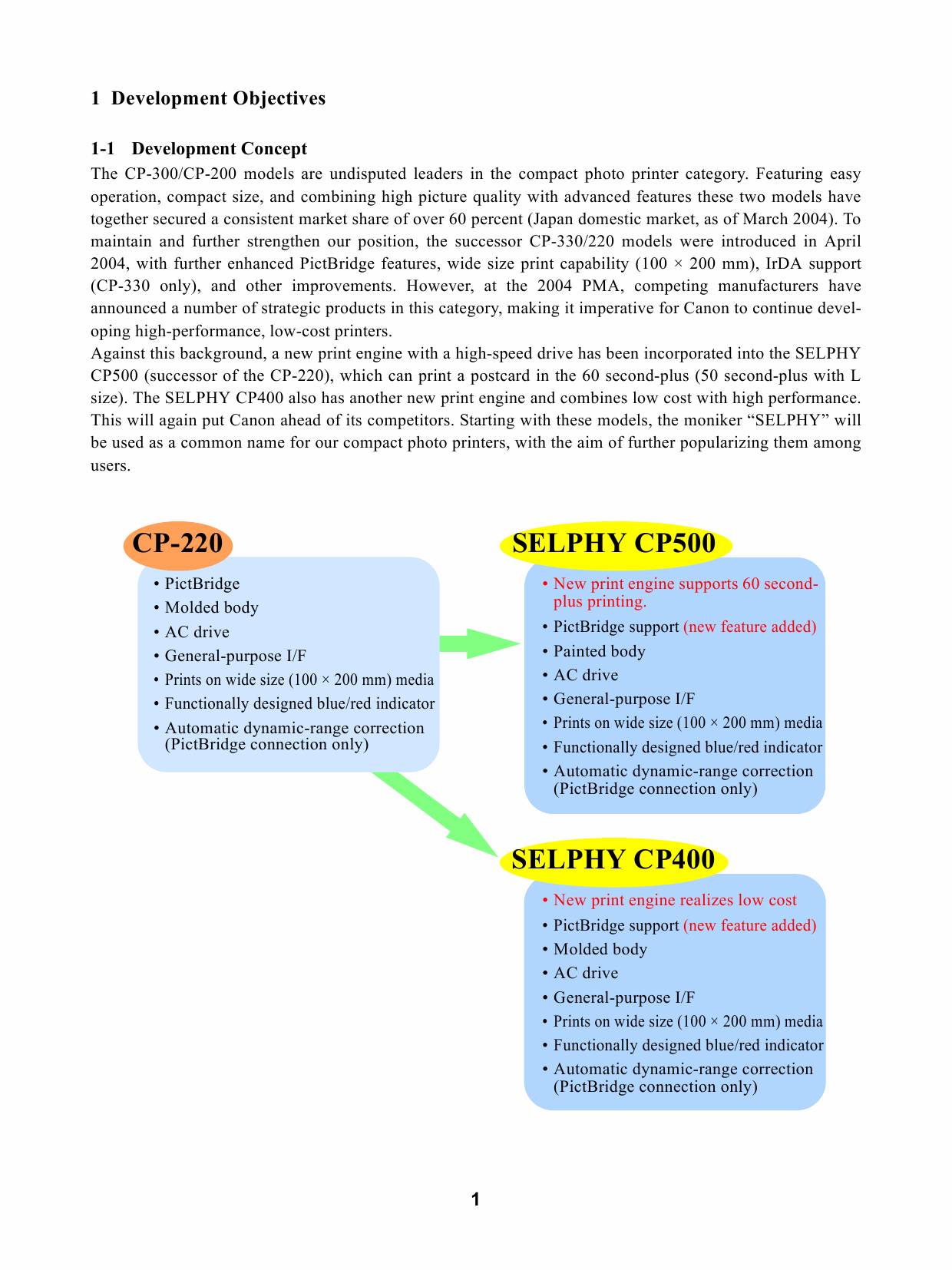 Canon SELPHY CP500 Service Manual-2